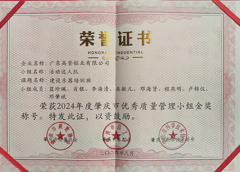 榮獲2024年度肇慶市優(yōu)秀質量管理小組金獎
