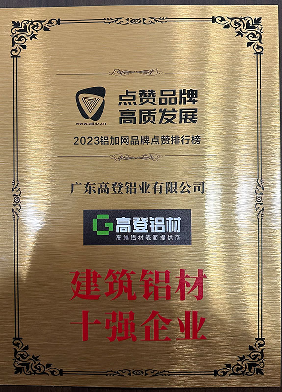 2023建筑鋁材十強(qiáng)品牌