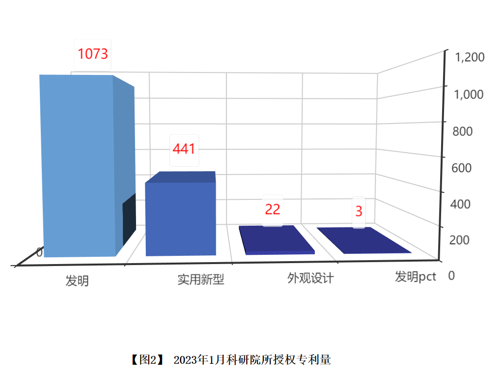 1月專(zhuān)利2.png